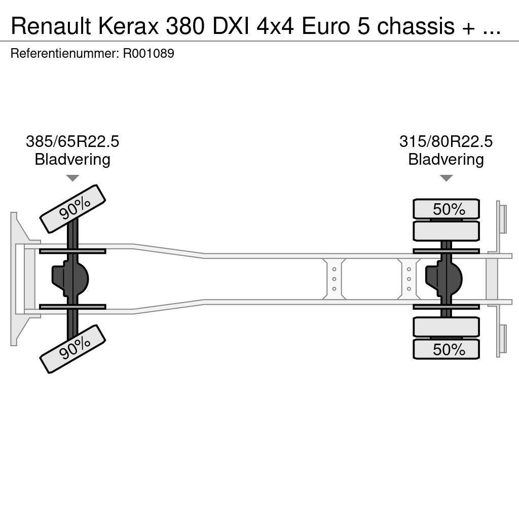 Renault Kerax 380 DXI 4x4 Euro 5 chassis + PTO Pojazdy pod zabudowę
