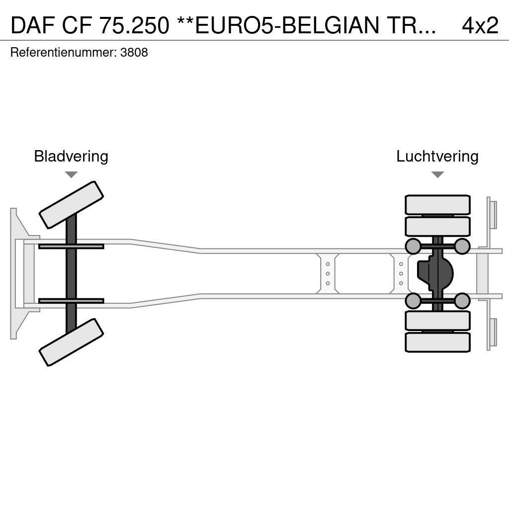 DAF CF 75.250 **EURO5-BELGIAN TRUCK** Samochody ciężarowe ze skrzynią zamkniętą