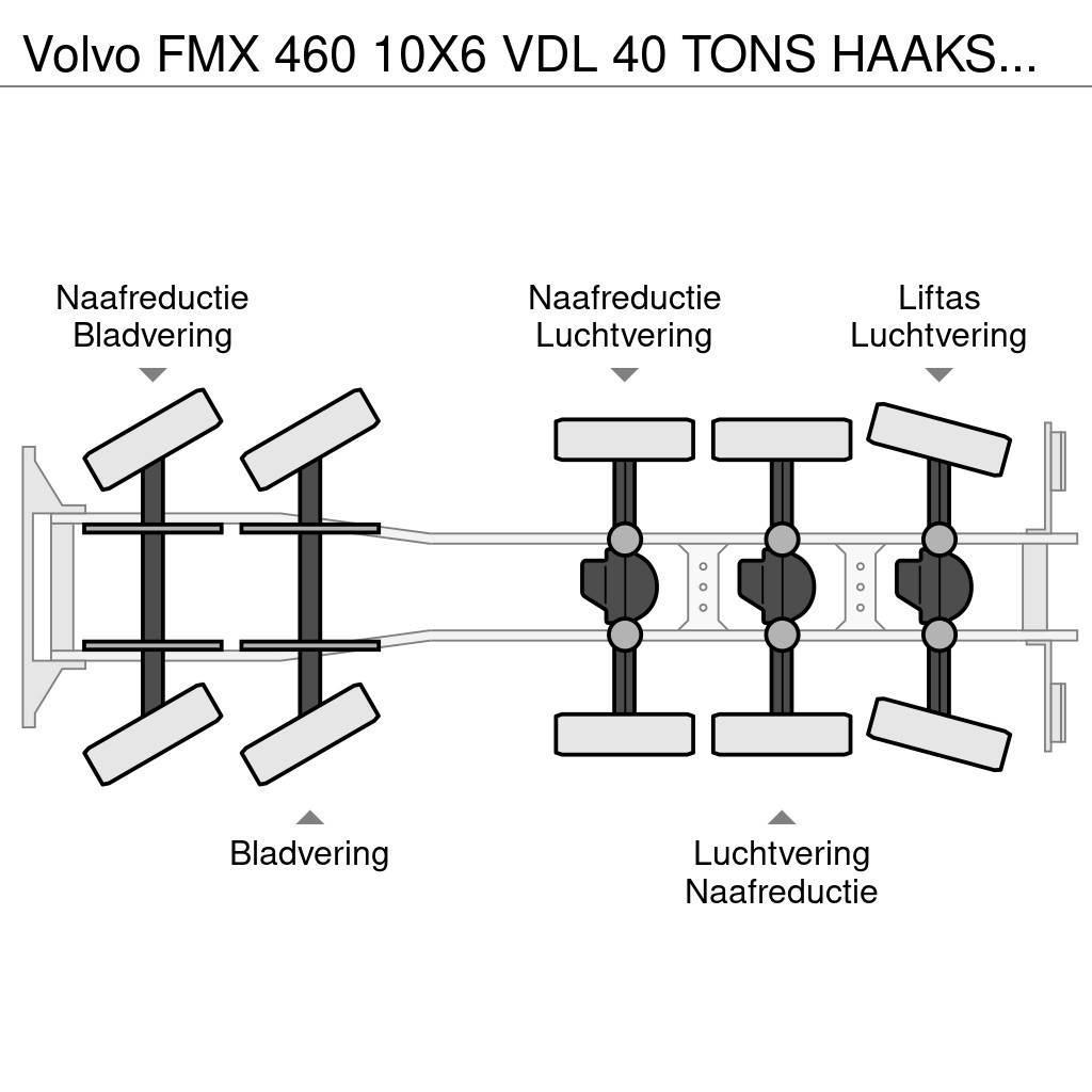 Volvo FMX 460 10X6 VDL 40 TONS HAAKSYSTEEM / KEURING 202 Hakowce