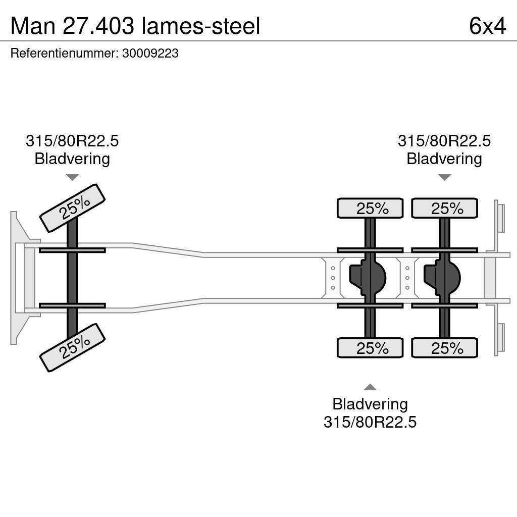 MAN 27.403 lames-steel Pojazdy pod zabudowę