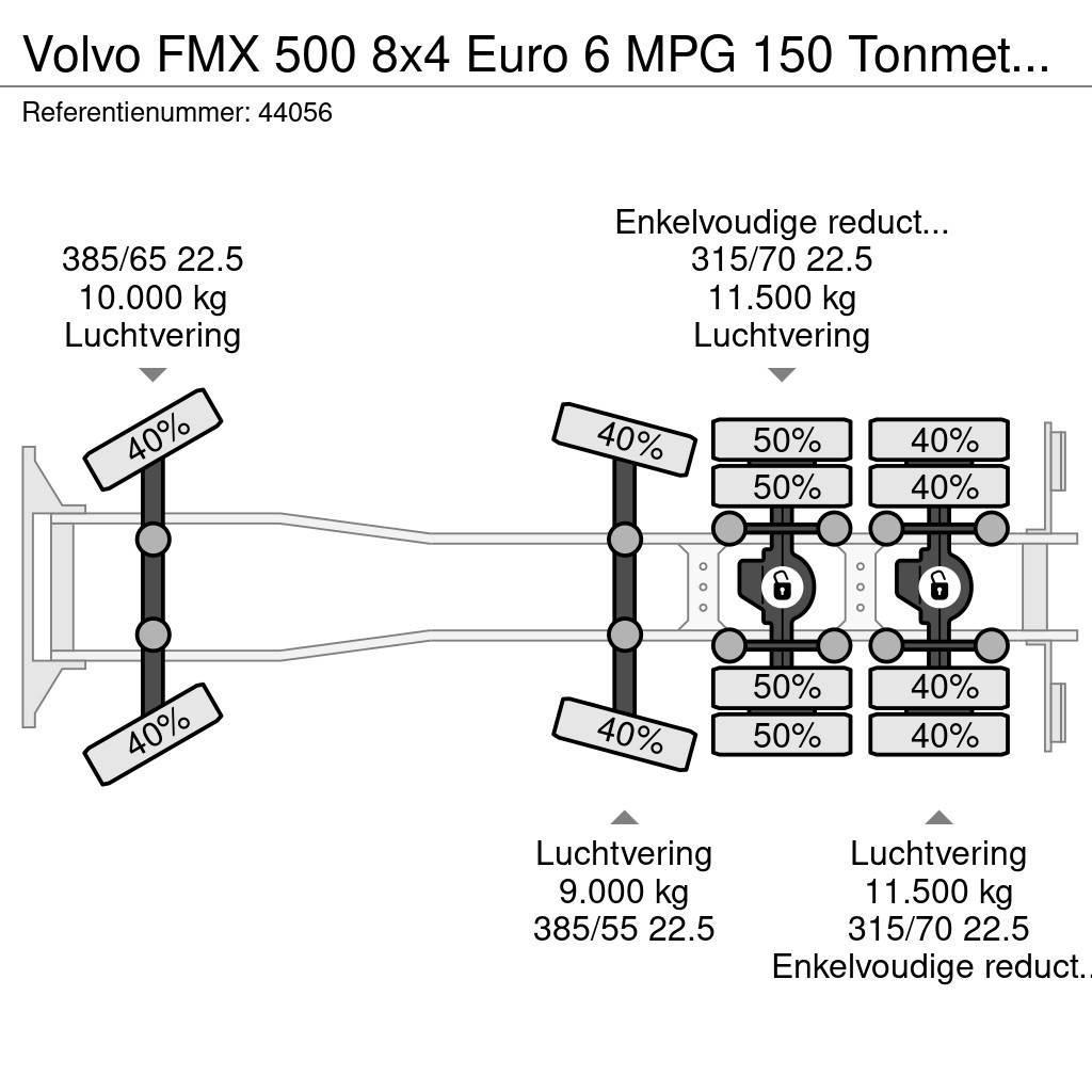 Volvo FMX 500 8x4 Euro 6 MPG 150 Tonmeter laadkraan Just Żurawie szosowo-terenowe