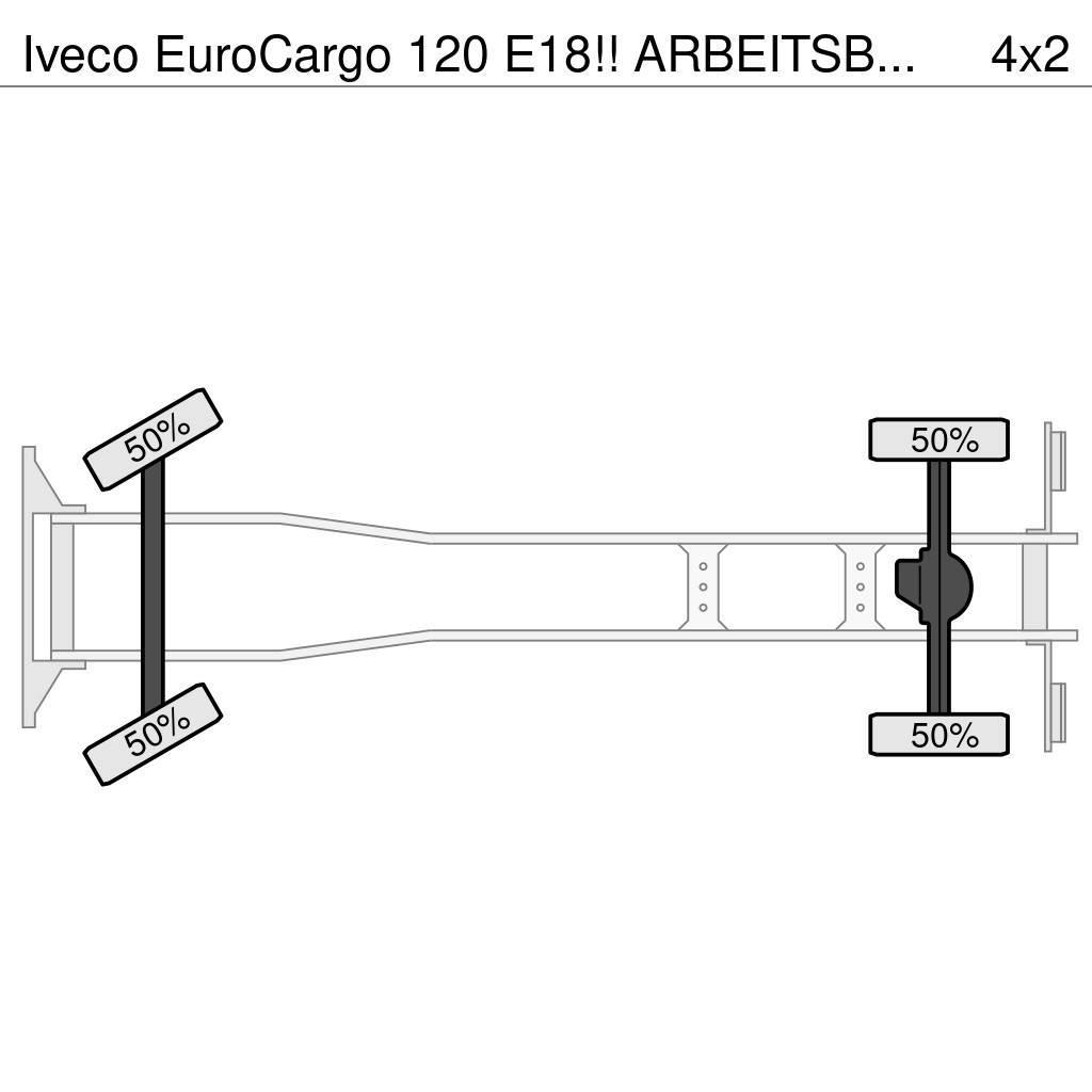 Iveco EuroCargo 120 E18!! ARBEITSBUHNE/SKYWORKER/HOOGWER Podnośniki koszowe