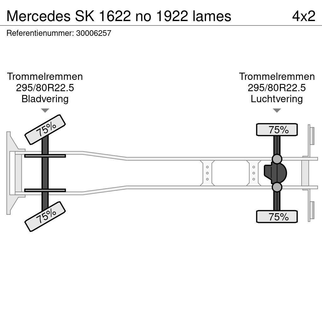 Mercedes-Benz SK 1622 no 1922 lames Pojazdy do transportu samochodów