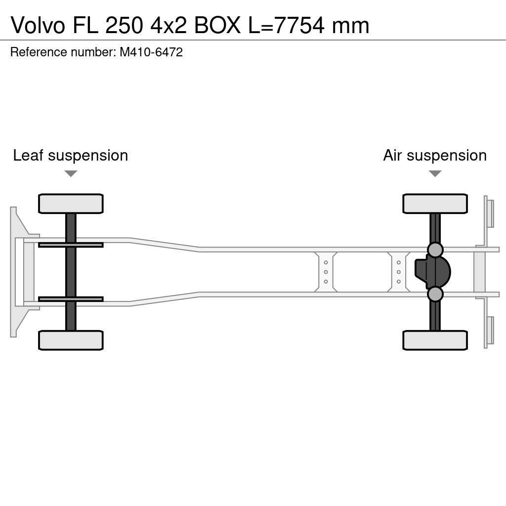 Volvo FL 250 4x2 BOX L=7754 mm Samochody ciężarowe ze skrzynią zamkniętą