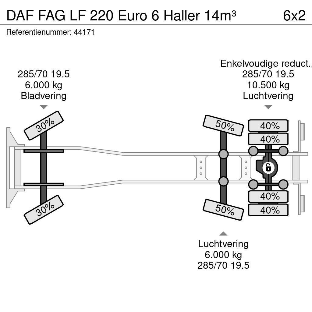 DAF FAG LF 220 Euro 6 Haller 14m³ Śmieciarki