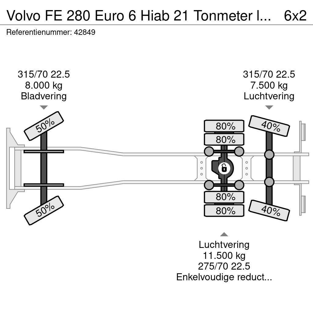 Volvo FE 280 Euro 6 Hiab 21 Tonmeter laadkraan Śmieciarki