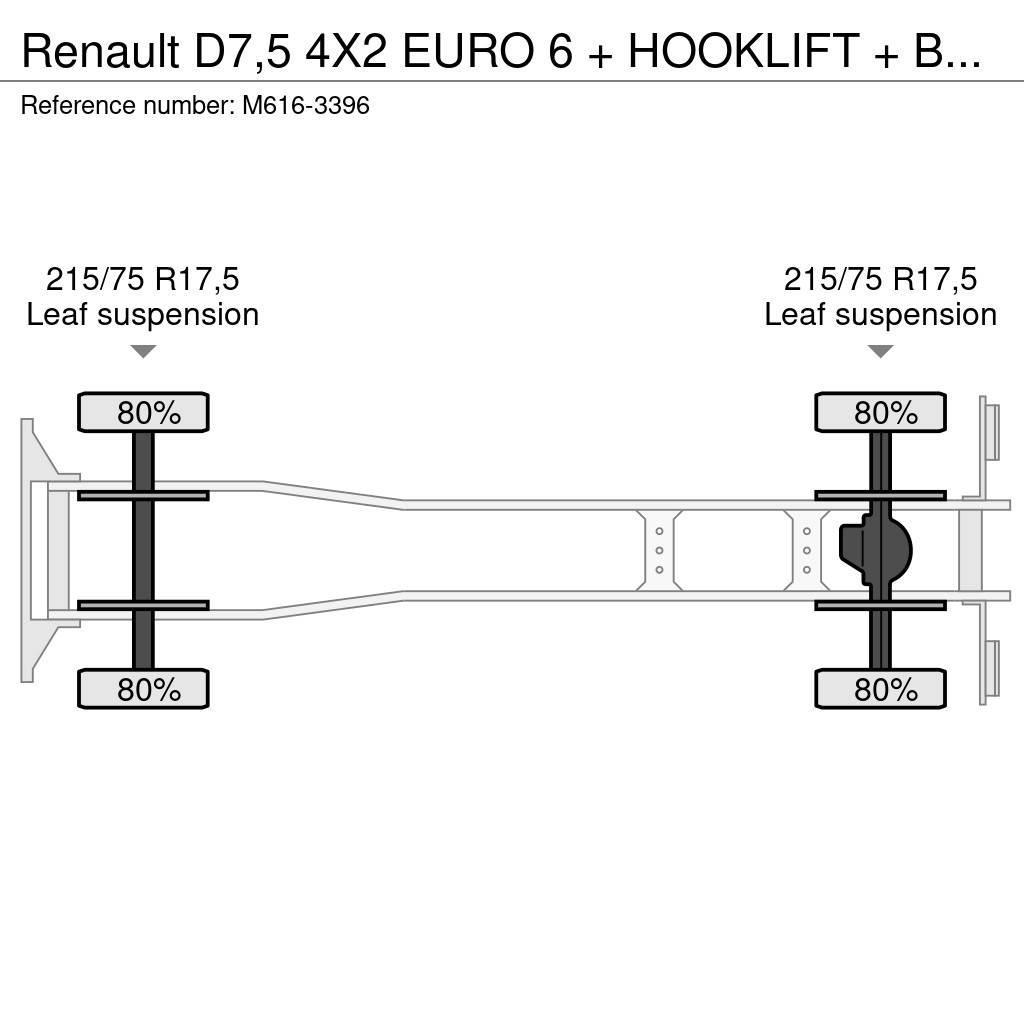 Renault D7,5 4X2 EURO 6 + HOOKLIFT + BOX + 35 000 KM !!! Hakowce