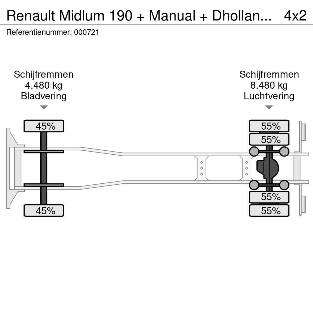 Renault Midlum 190 + Manual + Dhollandia Lift Samochody ciężarowe ze skrzynią zamkniętą