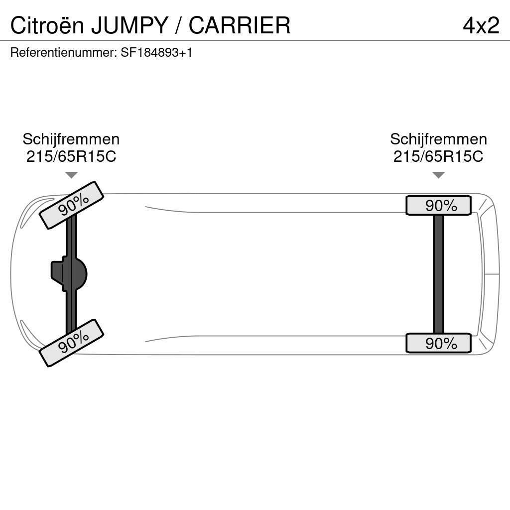 Citroën Jumpy / CARRIER Samochody chłodnie