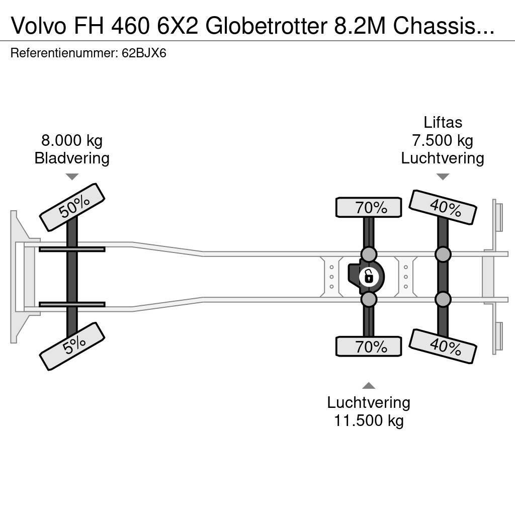 Volvo FH 460 6X2 Globetrotter 8.2M Chassis Xenon NL Truc Pojazdy pod zabudowę