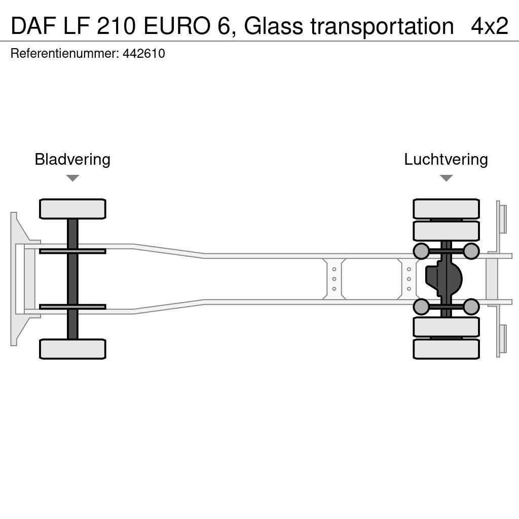 DAF LF 210 EURO 6, Glass transportation Samochody ciężarowe ze skrzynią zamkniętą