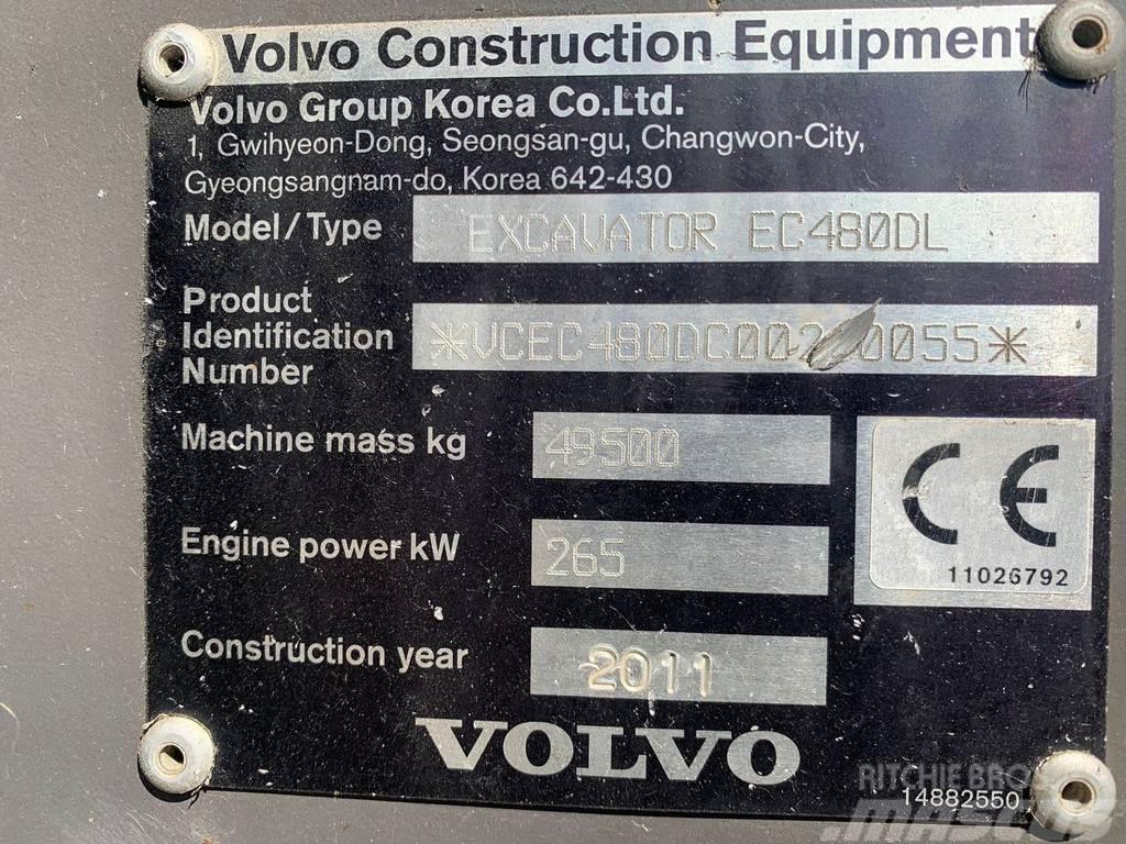 Volvo EC480DL Excavator pe Senile Koparki specjalne