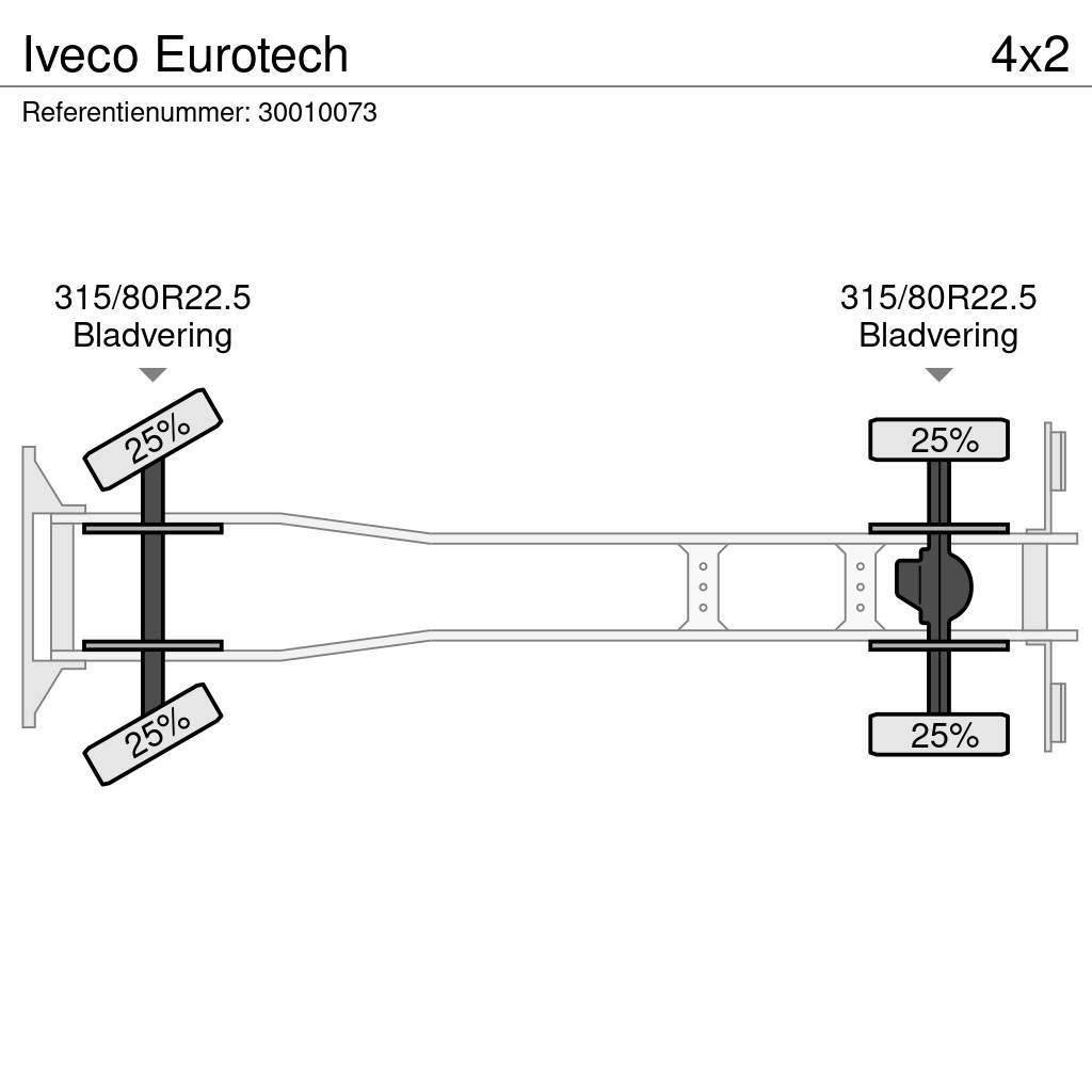 Iveco Eurotech Żurawie samochodowe