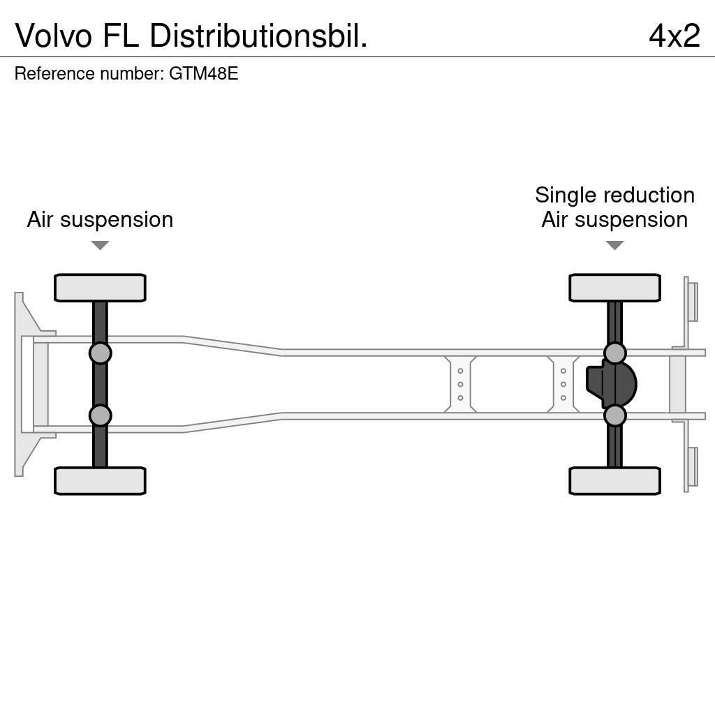 Volvo FL Distributionsbil. Samochody ciężarowe ze skrzynią zamkniętą