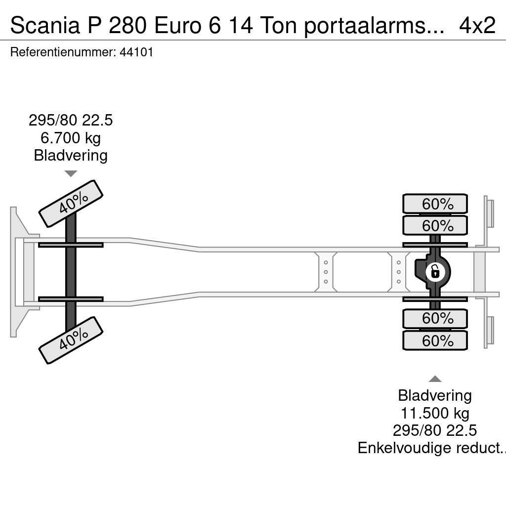 Scania P 280 Euro 6 14 Ton portaalarmsysteem Bramowce