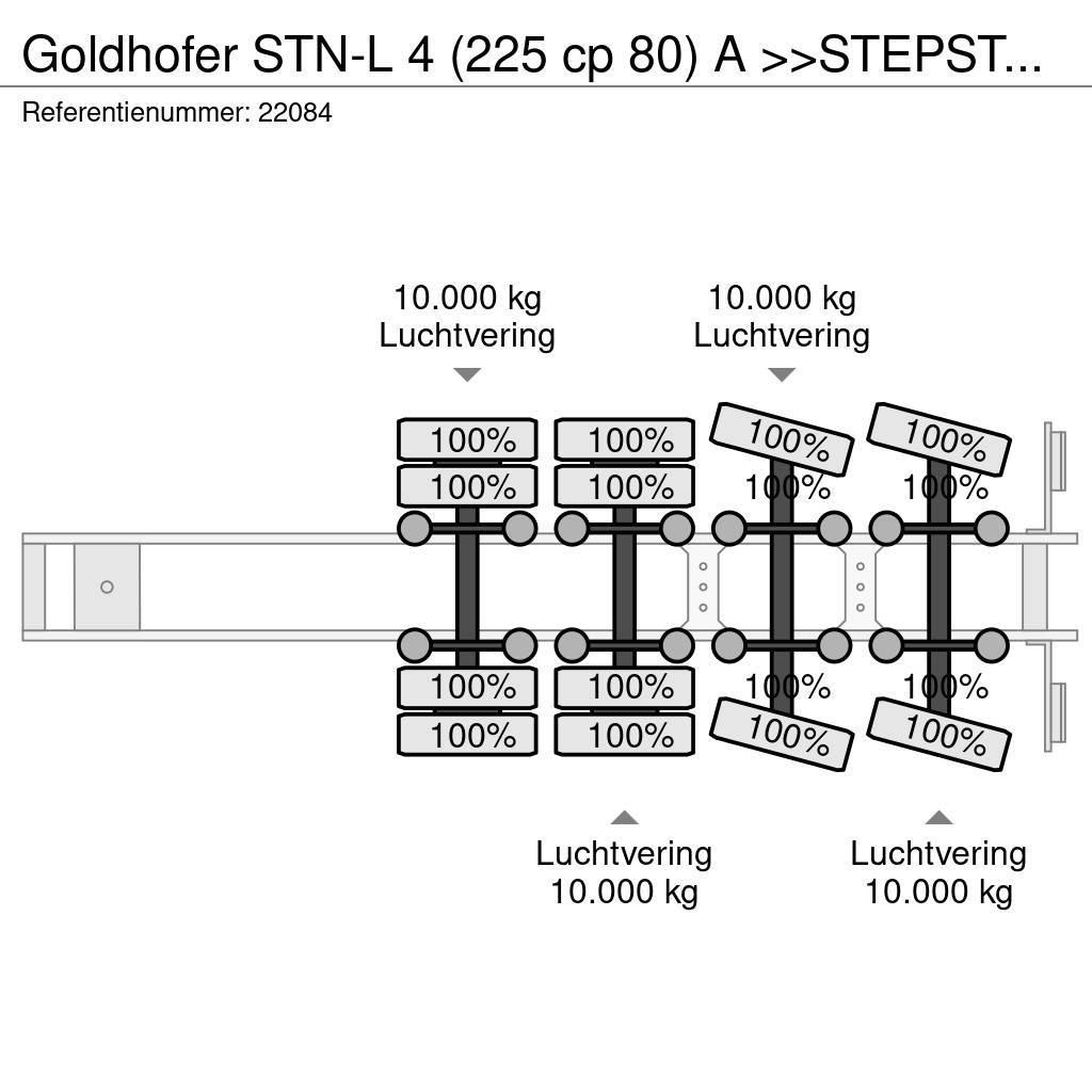 Goldhofer STN-L 4 (225 cp 80) A >>STEPSTAR<< (CARGOPLUS® tyr Naczepy niskopodłogowe