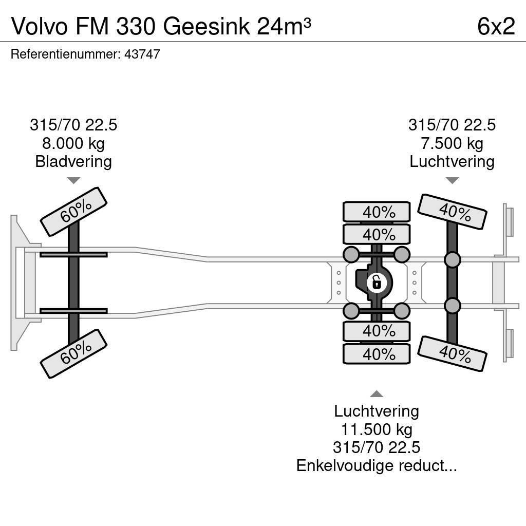 Volvo FM 330 Geesink 24m³ Śmieciarki