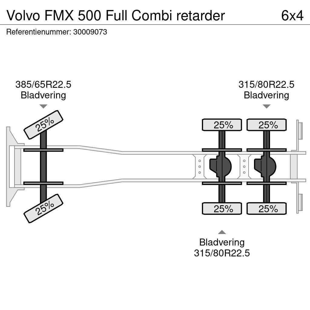 Volvo FMX 500 Full Combi retarder Inne