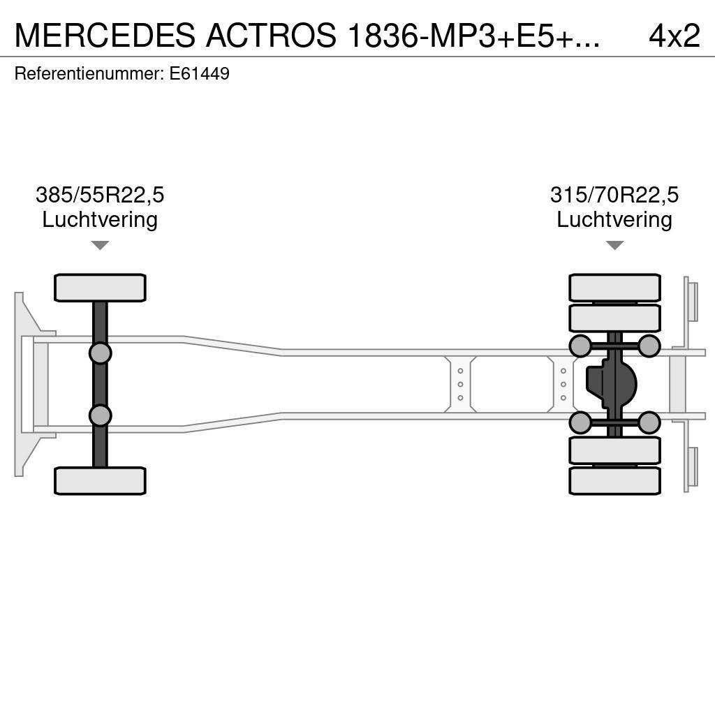 Mercedes-Benz ACTROS 1836-MP3+E5+DHOLLANDIA Ciężarówki z wymienną zabudową