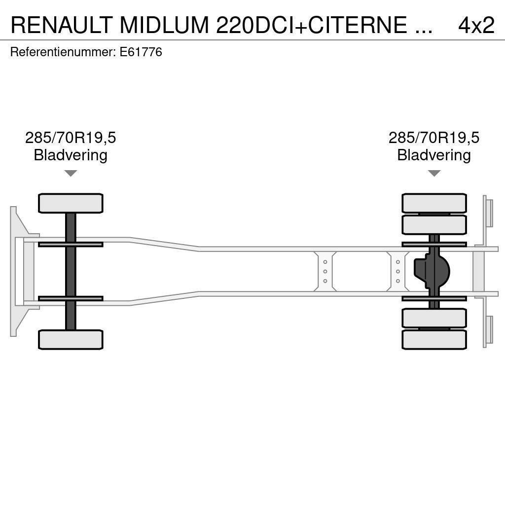 Renault MIDLUM 220DCI+CITERNE 11000L/4COMP Cysterna