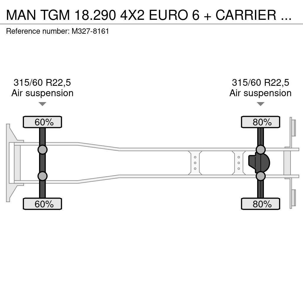 MAN TGM 18.290 4X2 EURO 6 + CARRIER + FULL AIR Chłodnie samochodowe