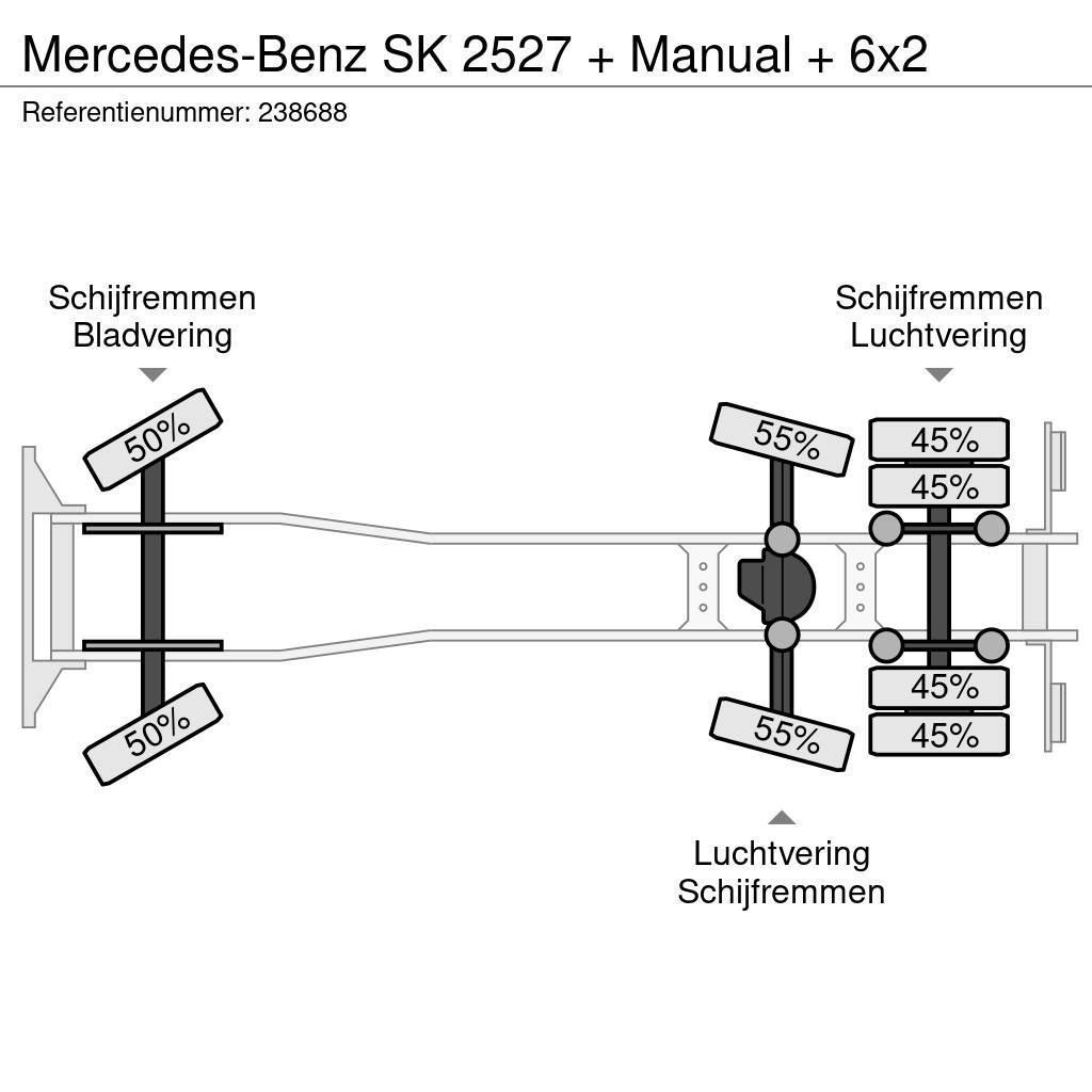 Mercedes-Benz SK 2527 + Manual + 6x2 Pojazdy pod zabudowę