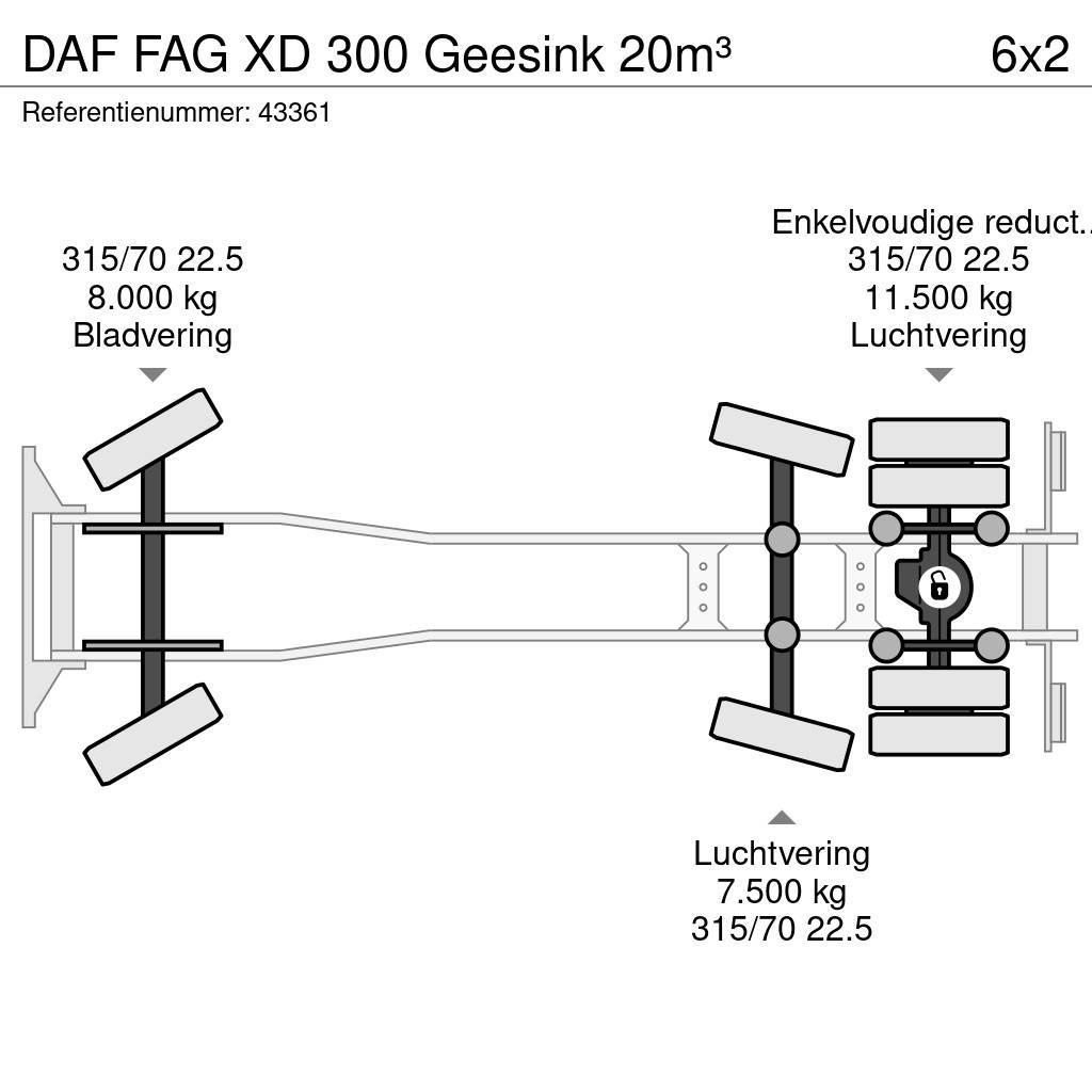 DAF FAG XD 300 Geesink 20m³ Śmieciarki