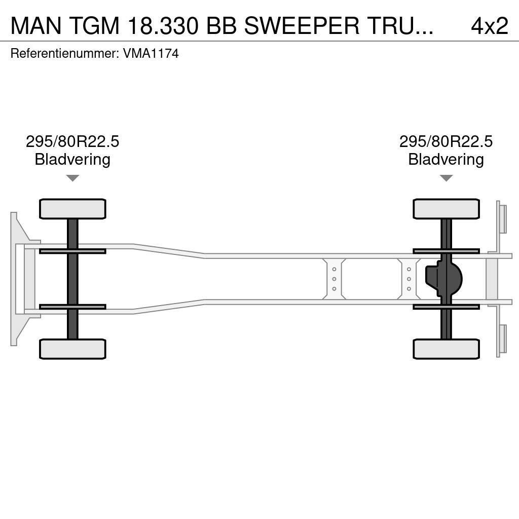 MAN TGM 18.330 BB SWEEPER TRUCK (4 units) Zamiatarki
