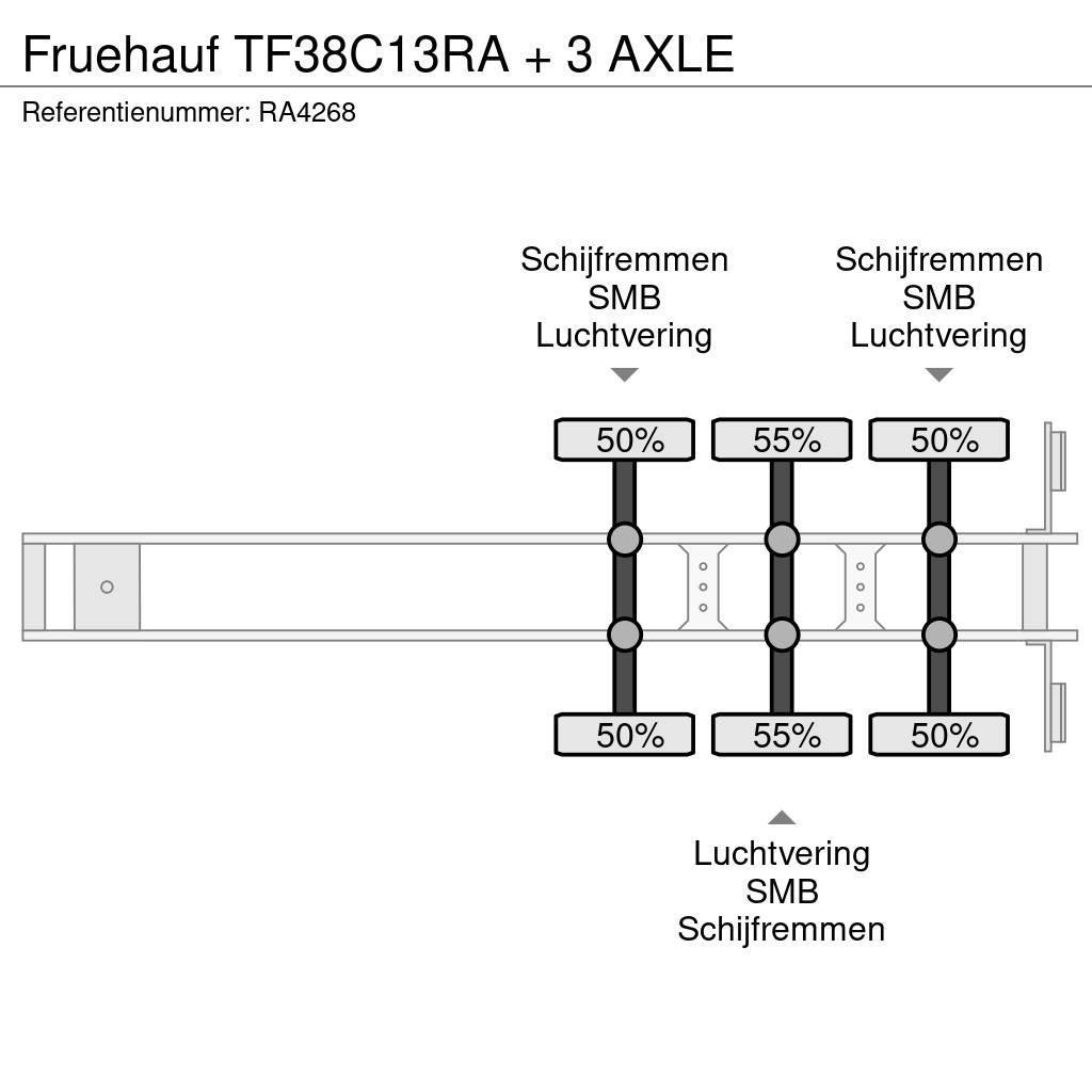 Fruehauf TF38C13RA + 3 AXLE Naczepy do transportu kontenerów