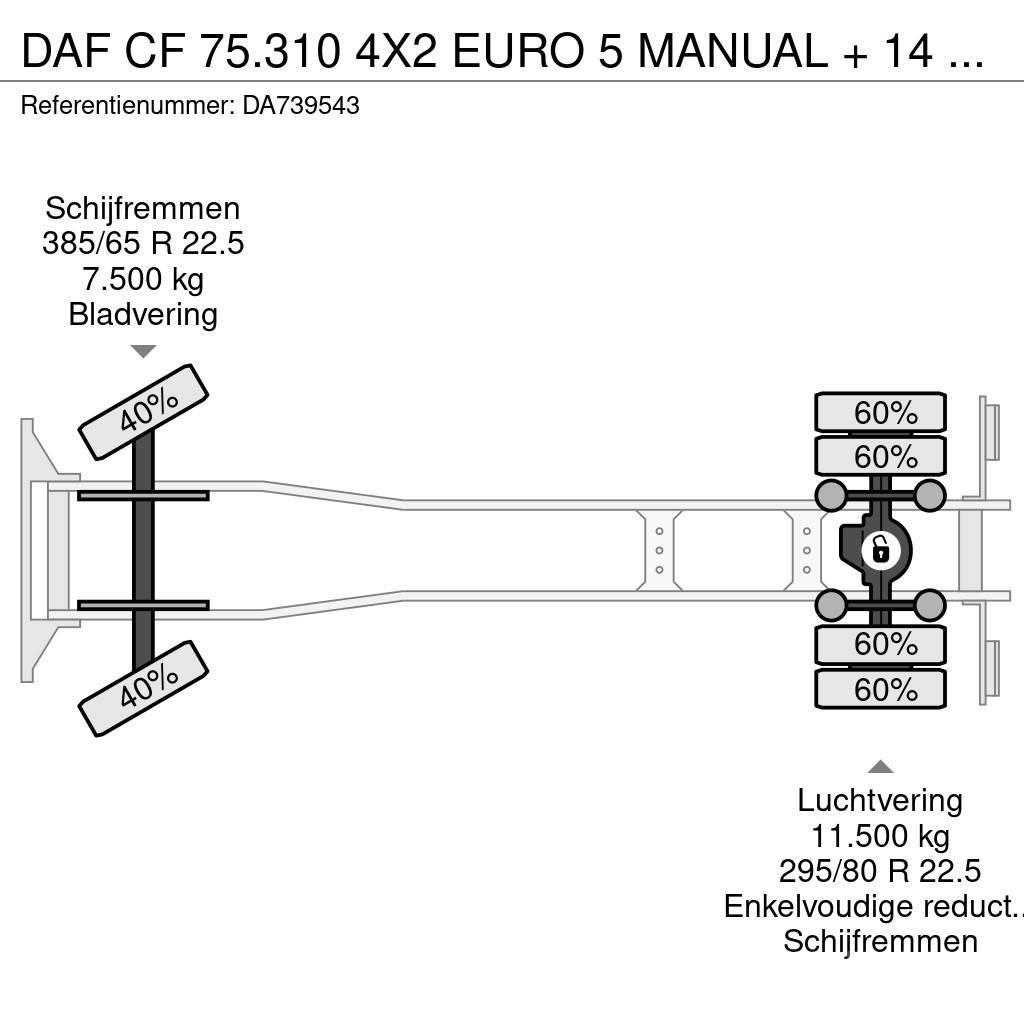 DAF CF 75.310 4X2 EURO 5 MANUAL + 14 TONNES VDL Bramowce