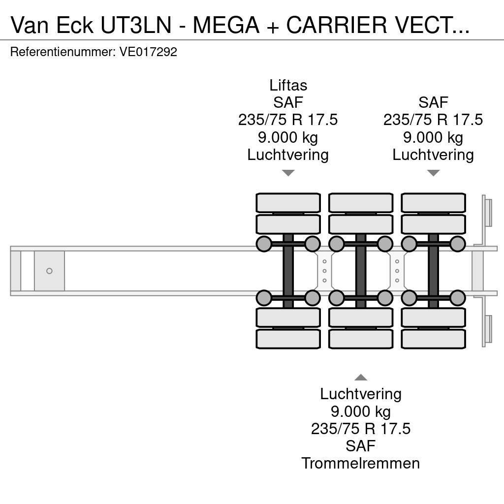 Van Eck UT3LN - MEGA + CARRIER VECTOR 1800 Naczepy chłodnie