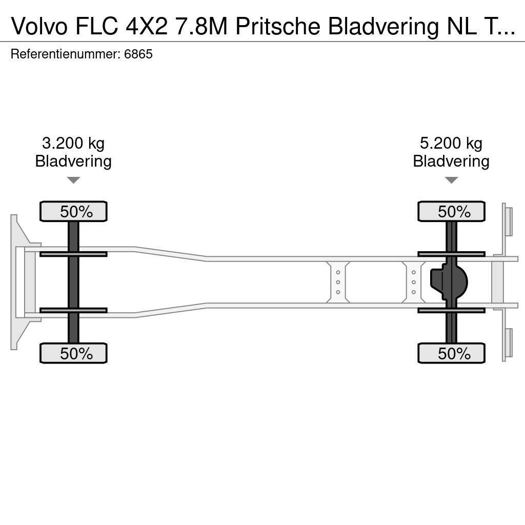 Volvo FLC 4X2 7.8M Pritsche Bladvering NL Truck €3750,- Ciężarówki typu Platforma / Skrzynia