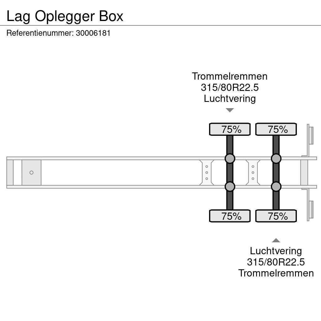 LAG Oplegger Box Naczepy kontenery