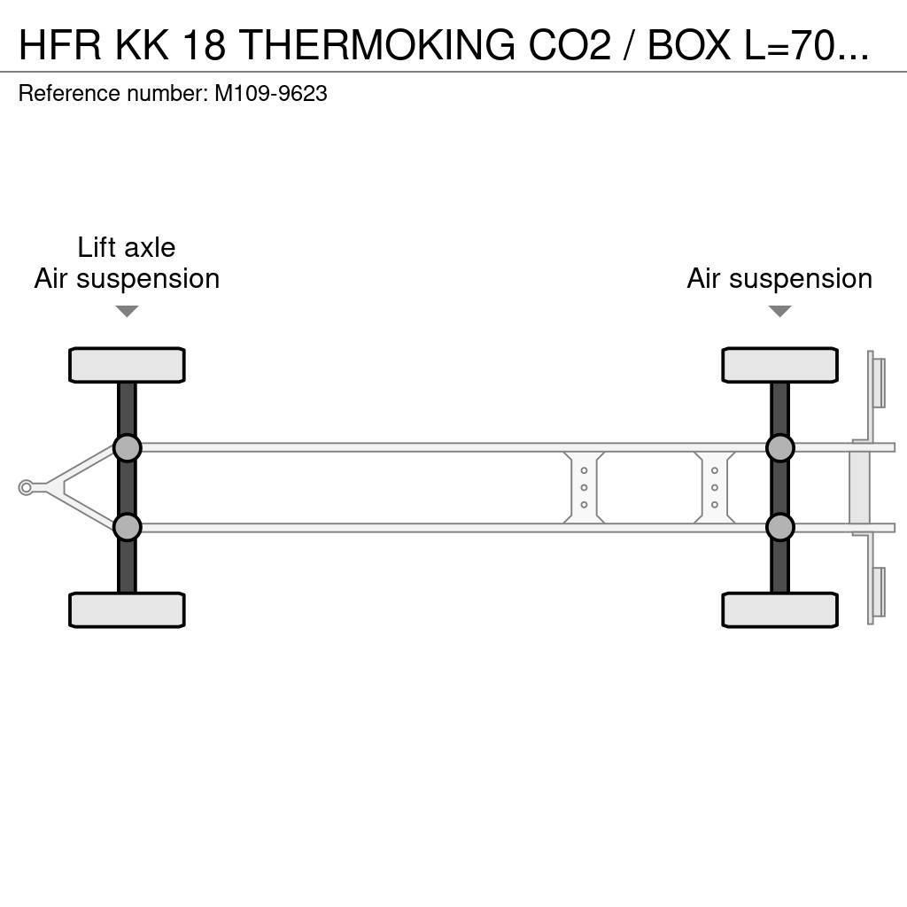 HFR KK 18 THERMOKING CO2 / BOX L=7040 mm Przyczepy chłodnie