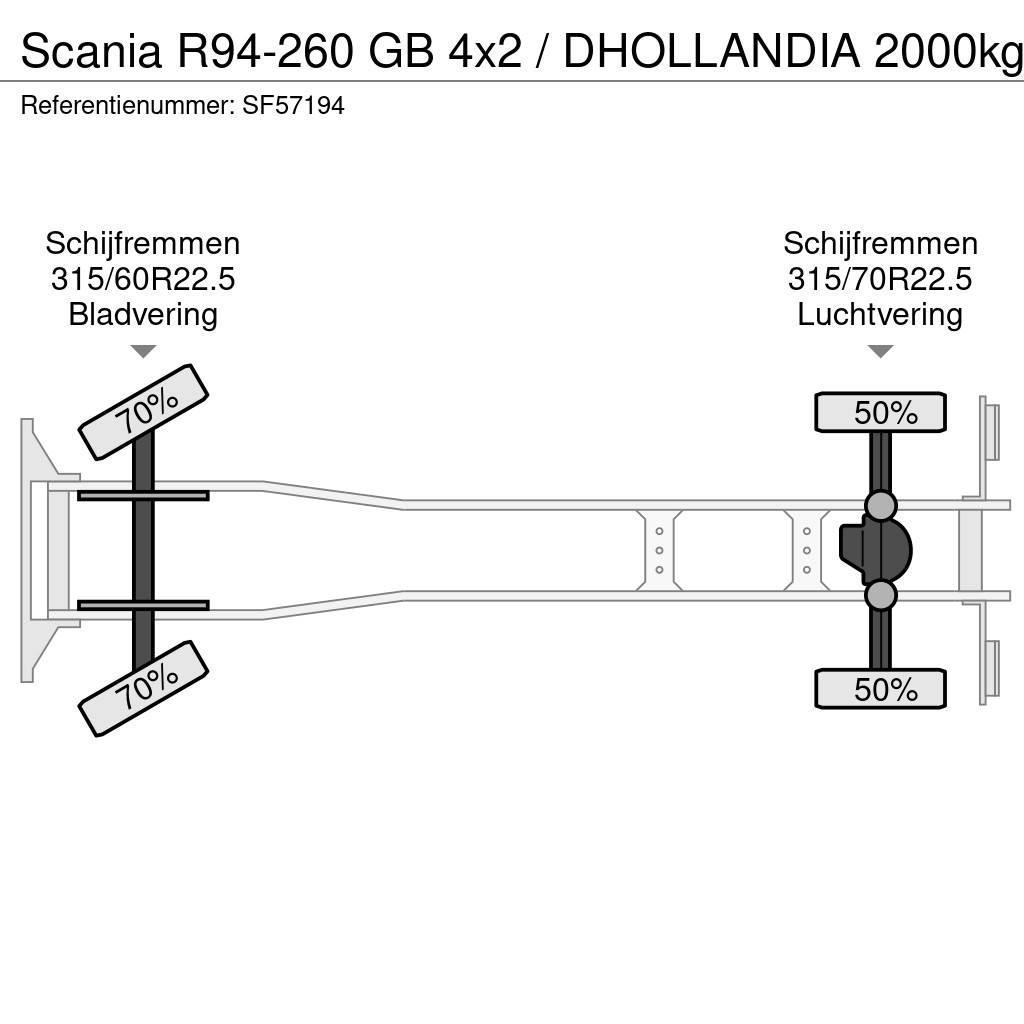 Scania R94-260 GB 4x2 / DHOLLANDIA 2000kg Ciężarówki firanki