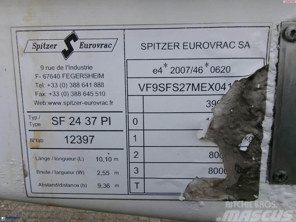 Spitzer Powder tank alu 37 m3 / 1 comp Naczepy cysterna