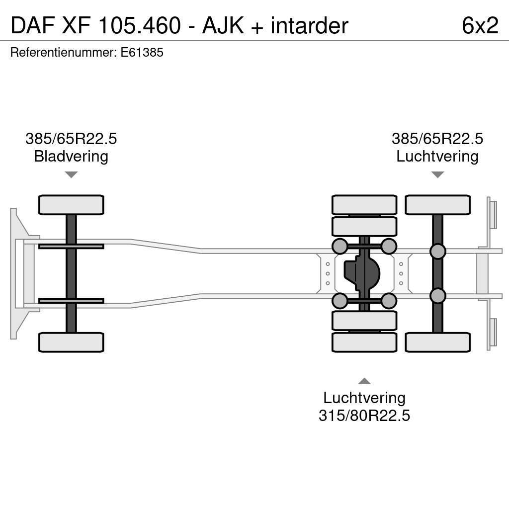 DAF XF 105.460 - AJK + intarder Kontenerowce / BDF