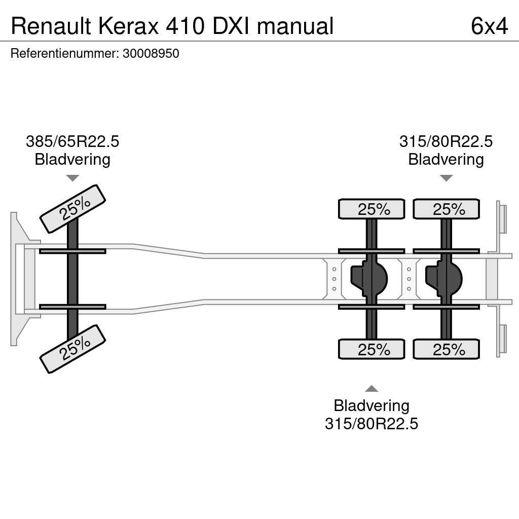 Renault Kerax 410 DXI manual Ciężarówki typu Platforma / Skrzynia