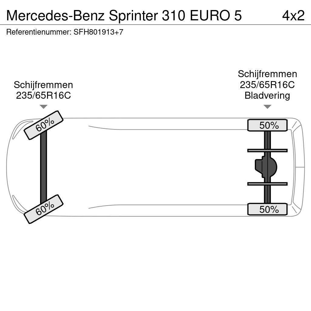 Mercedes-Benz Sprinter 310 EURO 5 Samochody dostawcze ze skrzynią zamkniętą
