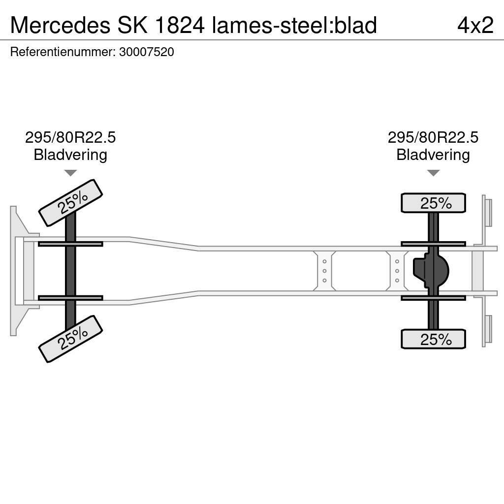 Mercedes-Benz SK 1824 lames-steel:blad Wywrotki