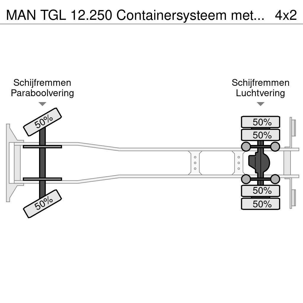 MAN TGL 12.250 Containersysteem met kraan Palfinger PK Hakowce