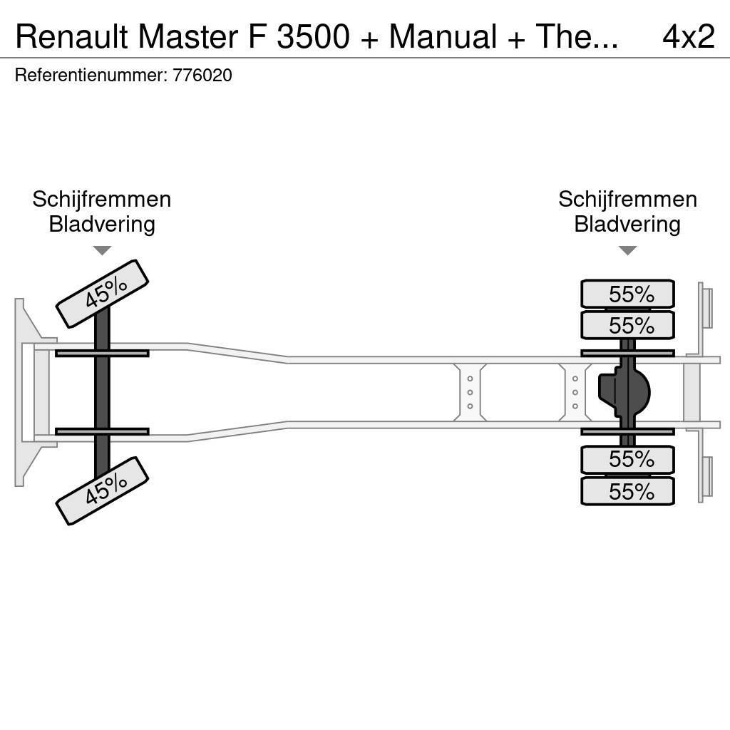 Renault Master F 3500 + Manual + Thermoking Chłodnie samochodowe