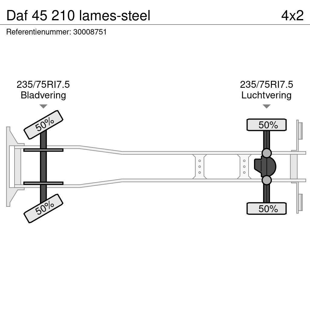 DAF 45 210 lames-steel Samochody ciężarowe ze skrzynią zamkniętą