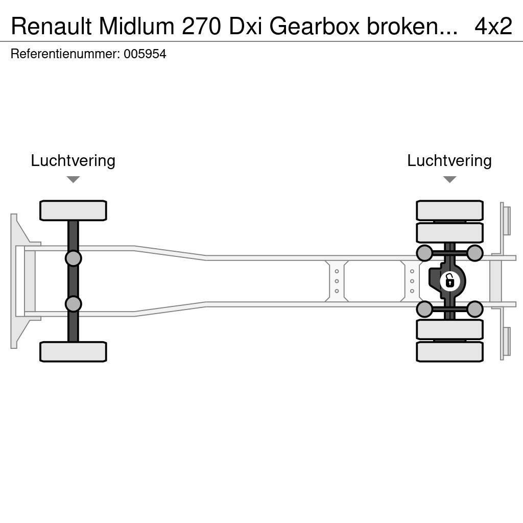 Renault Midlum 270 Dxi Gearbox broken, EURO 5, Manual Ciężarówki typu Platforma / Skrzynia