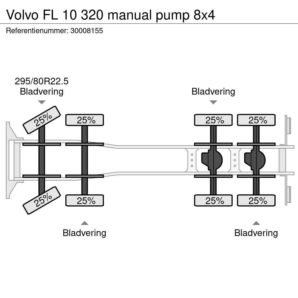 Volvo FL 10 320 manual pump 8x4 Wywrotki