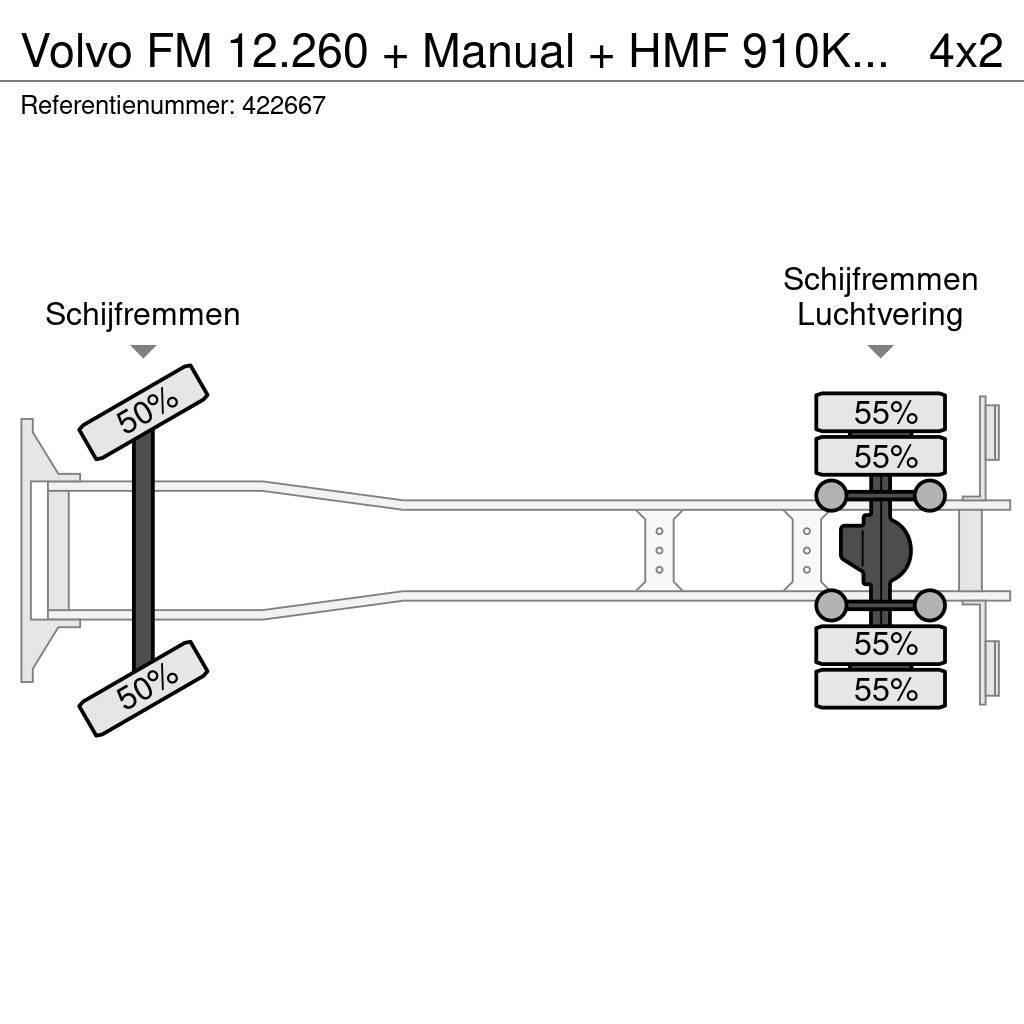 Volvo FM 12.260 + Manual + HMF 910K2 CRANE Żurawie szosowo-terenowe