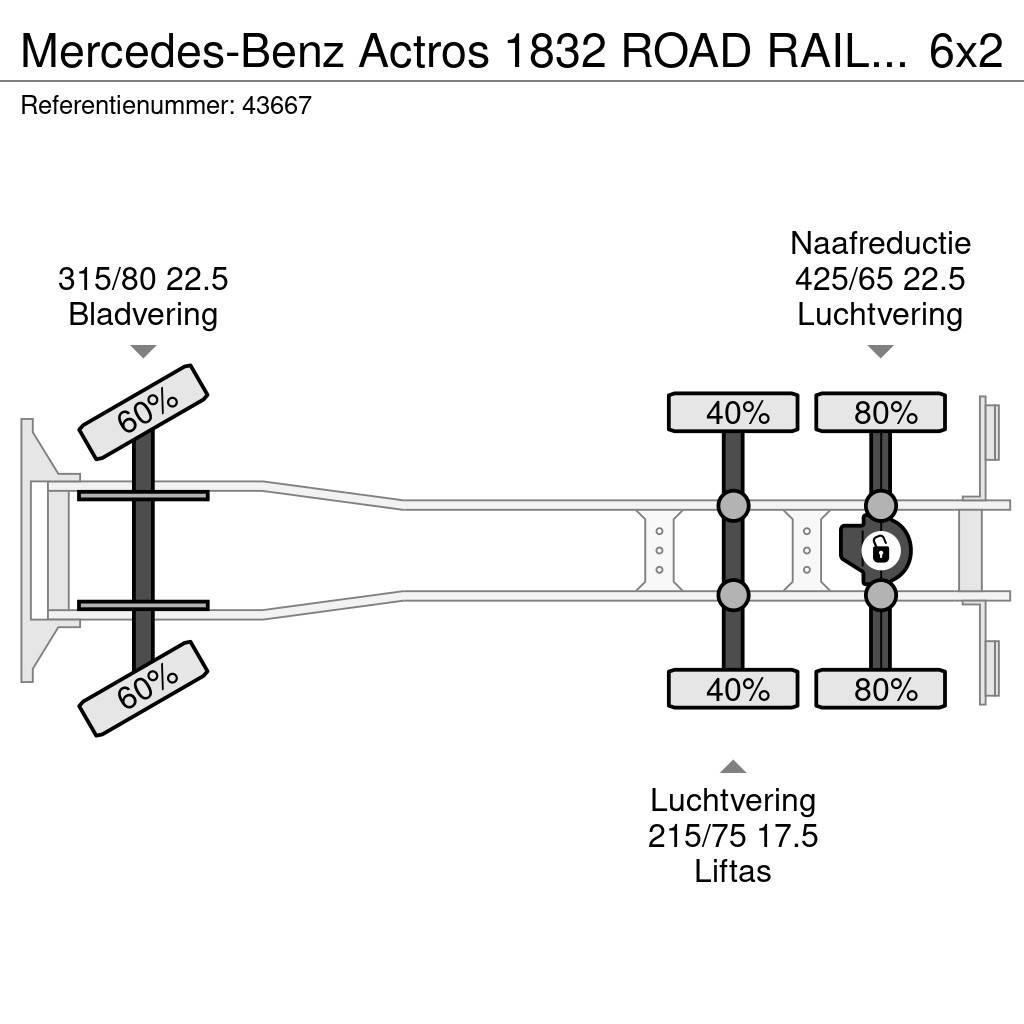 Mercedes-Benz Actros 1832 ROAD RAIL 2-way truck / Bovenleidingmo Podnośniki koszowe