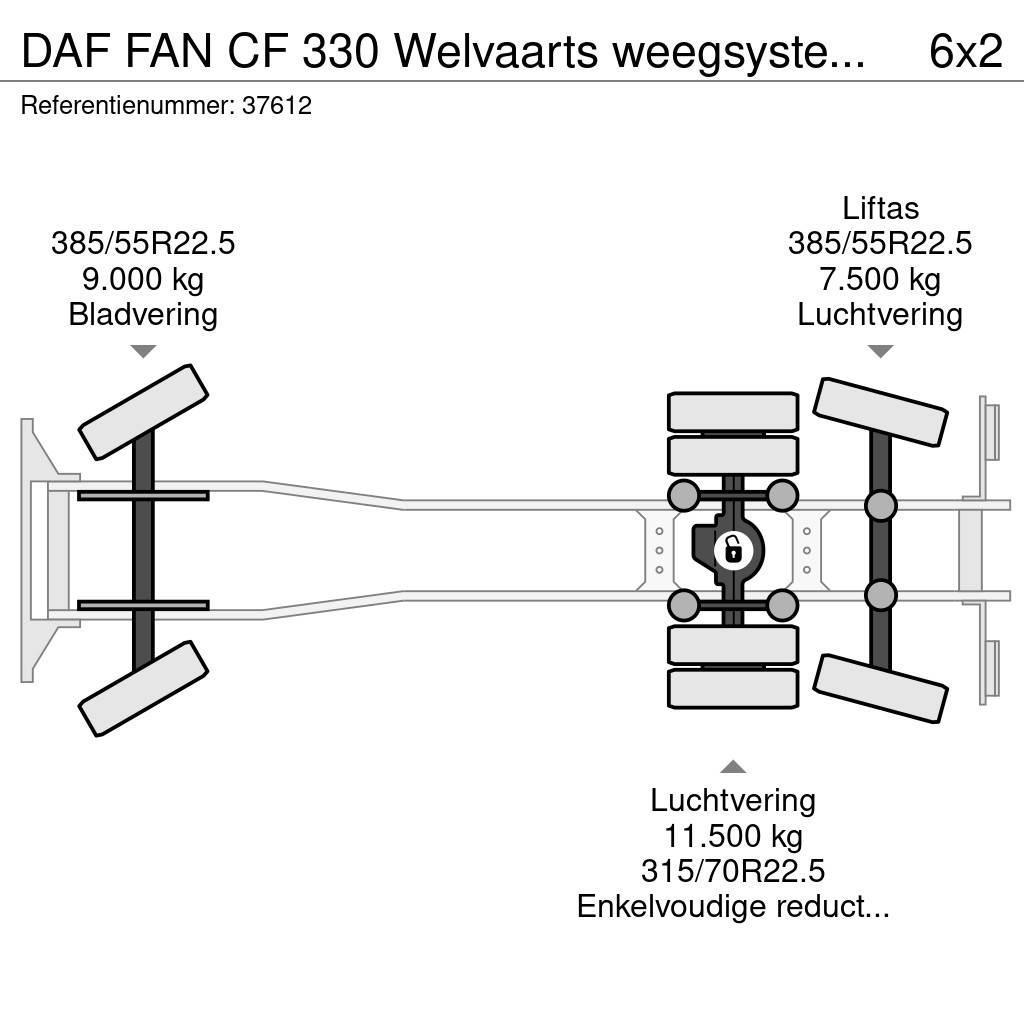 DAF FAN CF 330 Welvaarts weegsysteem 21 ton/meter laad Śmieciarki
