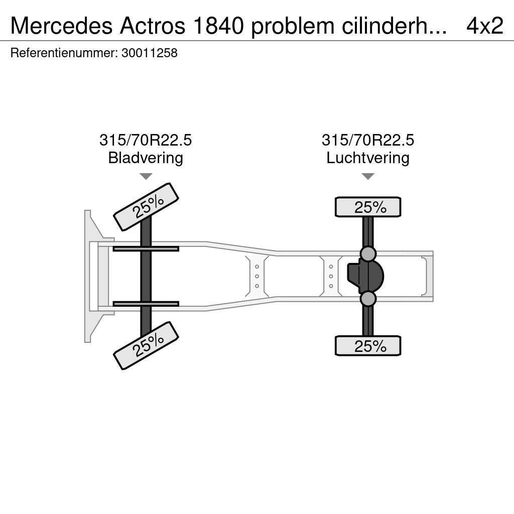 Mercedes-Benz Actros 1840 problem cilinderhead Ciągniki siodłowe