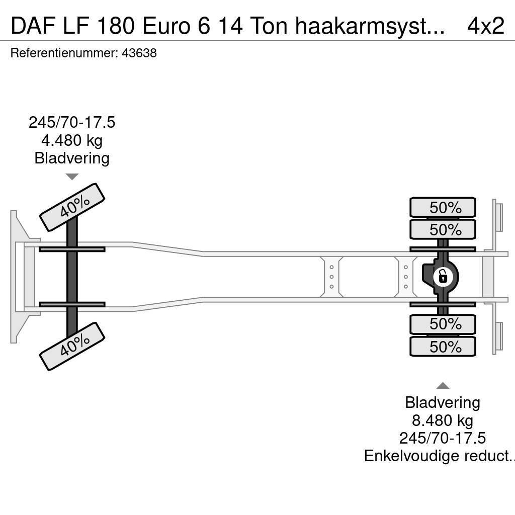DAF LF 180 Euro 6 14 Ton haakarmsysteem Hakowce